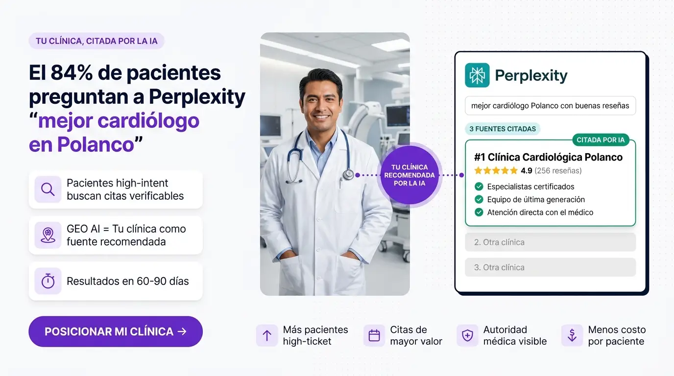Banner: Posiciona tu clínica o consultorio médico para que Perplexity te cite — Agencia GEO México